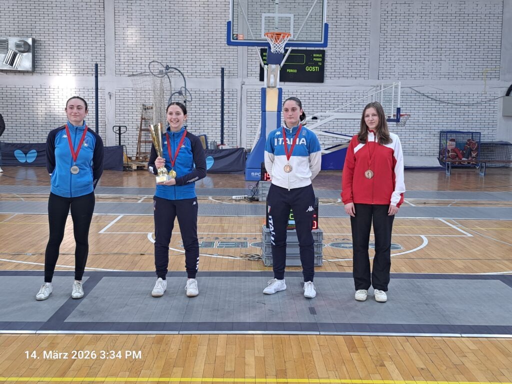 14.03.2026: U23 Europacup Belgrad (SRB)